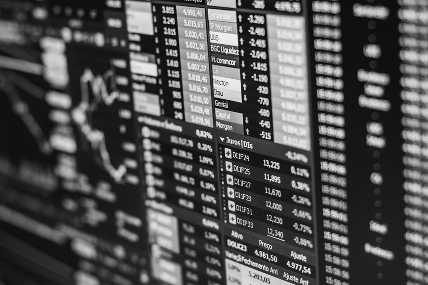 brokerage services financial outlook
