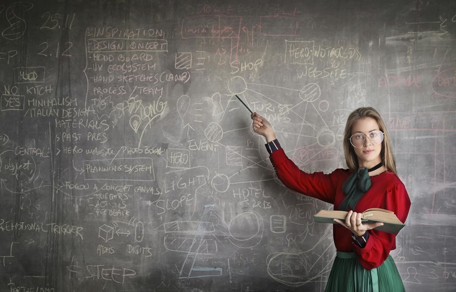 expanding modern educational solutions