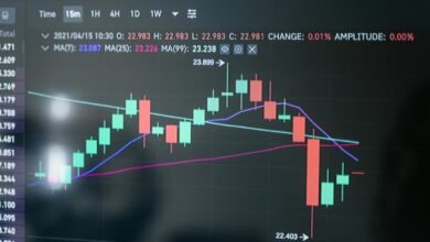 high leverage crypto trading platform