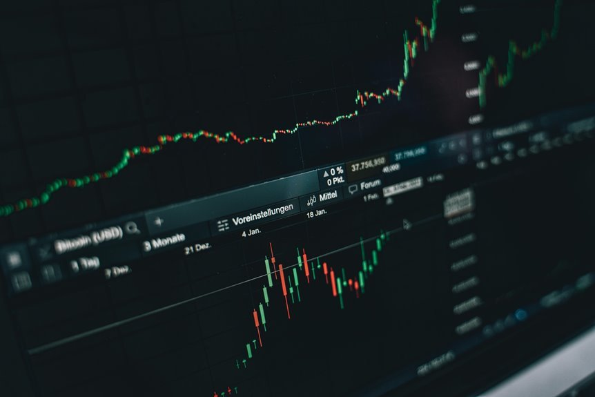 investment insights consumer staples