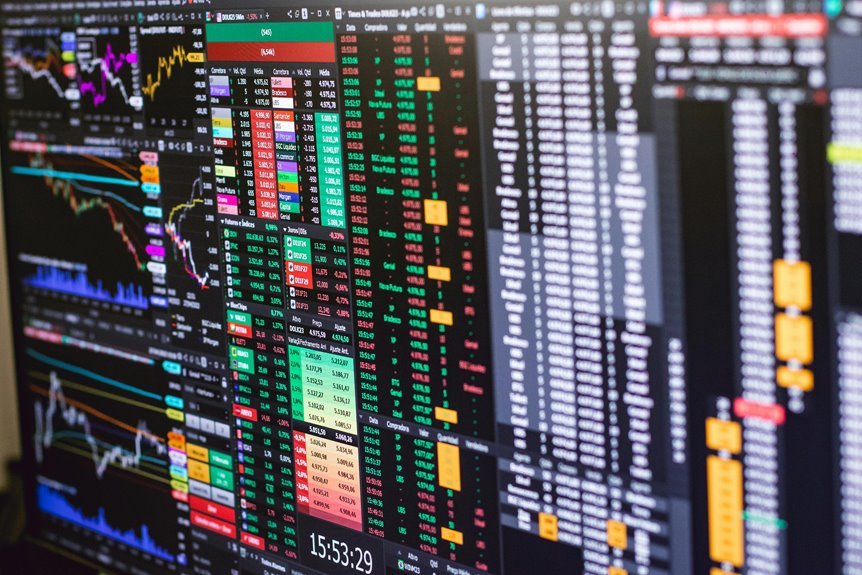 stock market recommendations website